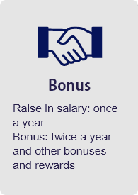 Bonus